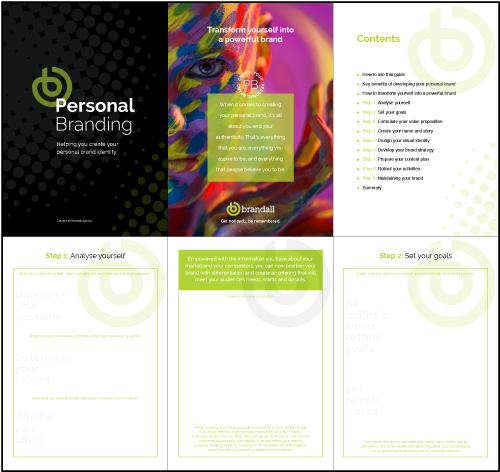 Brandall Agency Personal Branding Guide Icon